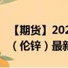 【期货】2024年09月14日代码（ZSD）名称（伦锌）最新实时数据