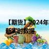 【期货】2024年09月14日代码（RS）名称（美国原糖）最新实时数据