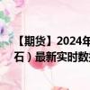 【期货】2024年09月14日代码（FEF）名称（新加坡铁矿石）最新实时数据