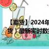 【期货】2024年09月14日代码（HSI）名称（恒生指数期货）最新实时数据