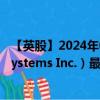 【英股】2024年09月13日代码（0VOU）名称（Varonis Systems Inc.）最新数据