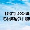 【外汇】2024年09月13日代码（USDBHD）名称（美元兑巴林第纳尔）最新数据