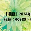 【港股】2024年09月14日上市公司名称（赛晶科技）股票代码（00580）实时行情