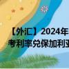 【外汇】2024年09月13日代码（EUXBGN）名称（欧元参考利率兑保加利亚列弗）最新数据