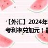 【外汇】2024年09月13日代码（EUXCAD）名称（欧元参考利率兑加元）最新数据