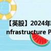 【英股】2024年09月13日代码（DGI9）名称（Digital 9 Infrastructure Plc）最新数据