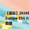 【英股】2024年09月13日代码（RIEU）名称（L&G Europe ESG Exclusions Paris Aligned UCITS ETF）最新数据