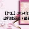 【外汇】2024年09月13日代码（USDBOB）名称（美元兑玻利维亚诺）最新数据