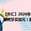 【外汇】2024年09月13日代码（CHFJMD）名称（瑞士法郎兑牙买加元）最新数据