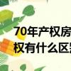 70年产权房子到期后怎么办（小产权和大产权有什么区别）