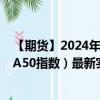 【期货】2024年09月18日代码（MCA）名称（MSCI中国A50指数）最新实时数据