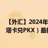 【外汇】2024年09月18日代码（BDTPKX）名称（孟加拉塔卡兑PKX）最新数据