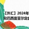 【外汇】2024年09月18日代码（CNYBRX）名称（人民币兑巴西雷亚尔定盘价）最新数据