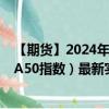 【期货】2024年09月19日代码（MCA）名称（MSCI中国A50指数）最新实时数据