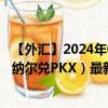 【外汇】2024年09月18日代码（BHDPKX）名称（巴林第纳尔兑PKX）最新数据