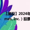 【美股】2024年09月18日上市公司名称（Champion Homes, Inc.）股票代码（SKY）实时行情