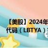 【美股】2024年09月18日上市公司名称（自由全球）股票代码（LBTYA）实时行情