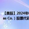 【美股】2024年09月18日上市公司名称（National Fuel Gas Co.）股票代码（NFG）实时行情