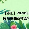 【外汇】2024年09月18日代码（CNYMYR）名称（人民币兑马来西亚林吉特）最新数据