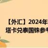 【外汇】2024年09月18日代码（BDTTHX）名称（孟加拉塔卡兑泰国铢参考汇率）最新数据