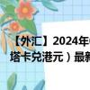 【外汇】2024年09月18日代码（BDTHKD）名称（孟加拉塔卡兑港元）最新数据