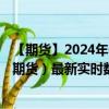 【期货】2024年09月19日代码（NK）名称（日经225指数期货）最新实时数据