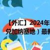 【外汇】2024年09月18日代码（CNYGHS）名称（人民币兑加纳塞地）最新数据