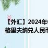 【外汇】2024年09月19日代码（UAHCNY）名称（乌克兰格里夫纳兑人民币）最新数据