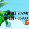 【港股】2024年09月19日上市公司名称（新娱科控股）股票代码（06933）实时行情