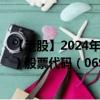 【港股】2024年09月19日上市公司名称（科伦博泰生物-B）股票代码（06990）实时行情