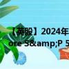 【英股】2024年09月19日代码（0A3D）名称（iShares Core S&P 500 UCITS ETF）最新数据