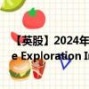 【英股】2024年09月20日代码（TXP）名称（Touchstone Exploration Inc）最新数据