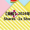 【英股】2024年09月20日代码（DISS）名称（Leverage Shares -1x Short Disney ETP）最新数据