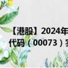 【港股】2024年09月21日上市公司名称（亚洲果业）股票代码（00073）实时行情