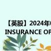 【英股】2024年09月20日代码（CATC）名称（CATCO REINSURANCE OPPORTUNITIES）最新数据