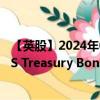 【英股】2024年09月19日代码（TR3A）名称（Invesco US Treasury Bond 1-3 Year UCITS ETF AccumUSD）最