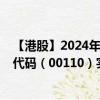 【港股】2024年09月21日上市公司名称（中国长远）股票代码（00110）实时行情