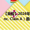 【英股】2024年09月19日代码（0A4A）名称（Wayfair Inc. Class A）最新数据