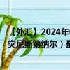 【外汇】2024年09月21日代码（GBPTND）名称（英镑兑突尼斯第纳尔）最新数据