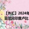 【外汇】2024年09月21日代码（BRLINR）名称（巴西雷亚尔兑印度卢比）最新数据