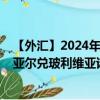 【外汇】2024年09月21日代码（BRLBOB）名称（巴西雷亚尔兑玻利维亚诺）最新数据