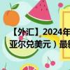 【外汇】2024年09月21日代码（BRLUSD）名称（巴西雷亚尔兑美元）最新数据