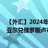 【外汇】2024年09月21日代码（BRLRUB）名称（巴西雷亚尔兑俄罗斯卢布）最新数据