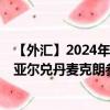 【外汇】2024年09月21日代码（BRLDKX）名称（巴西雷亚尔兑丹麦克朗参考利率）最新数据