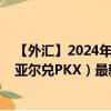 【外汇】2024年09月21日代码（BRLPKX）名称（巴西雷亚尔兑PKX）最新数据