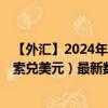 【外汇】2024年09月21日代码（CUPUSD）名称（古巴比索兑美元）最新数据