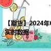 【期货】2024年09月22日代码（S）名称（美国大豆）最新实时数据