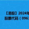 【港股】2024年09月21日上市公司名称（九方智投控股）股票代码（09636）实时行情