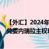 【外汇】2024年09月21日代码（CNYVES）名称（人民币兑委内瑞拉主权玻利瓦尔）最新数据