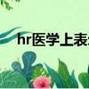 hr医学上表示什么（hr医学上什么意思）